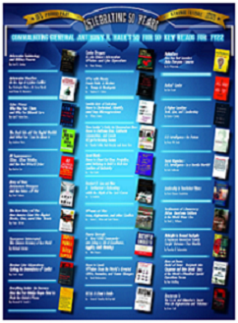 Intelligence Center of Excellence Commanding General's Reading List