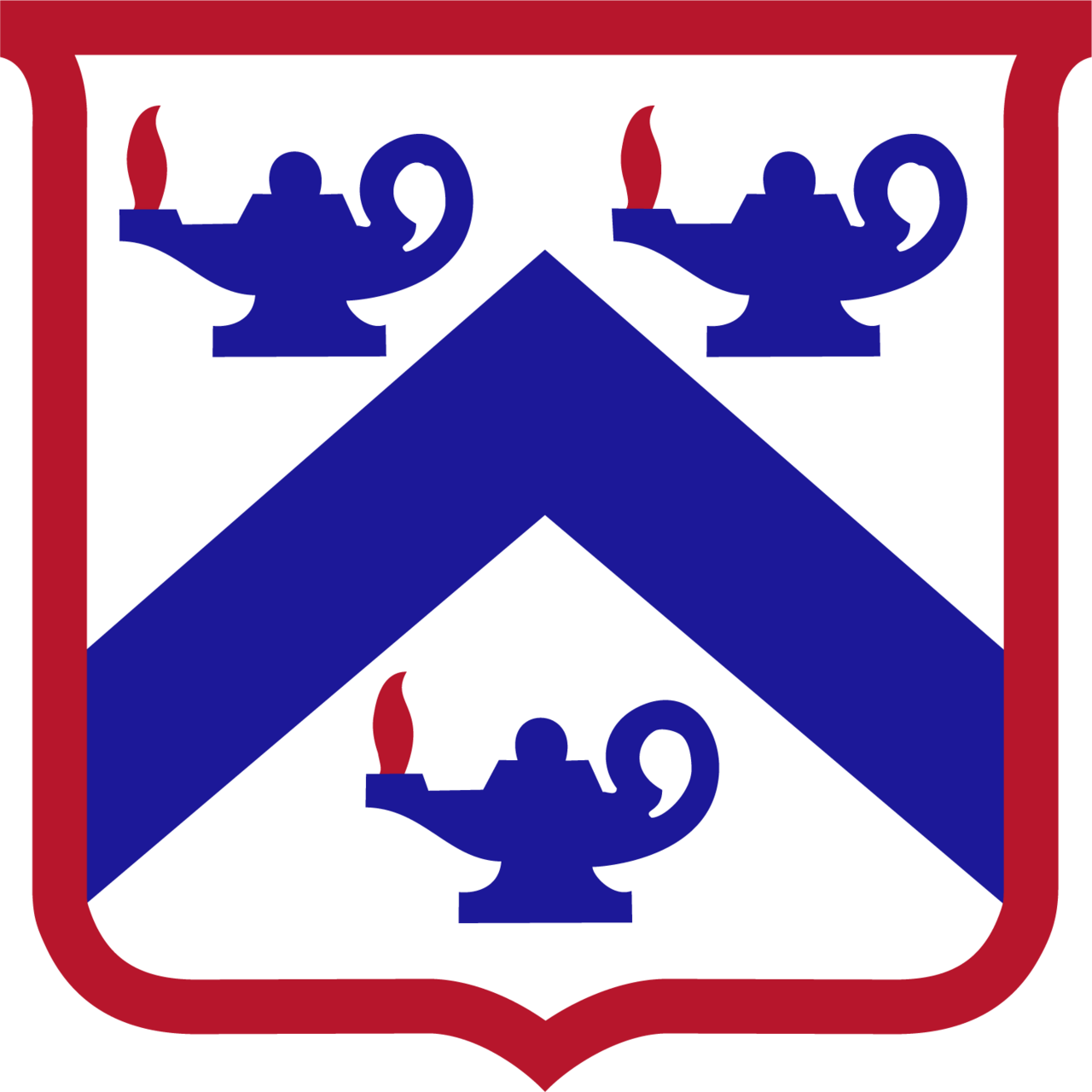 Combined Arms Command Transformation Integration Directorate (CAC TID) 